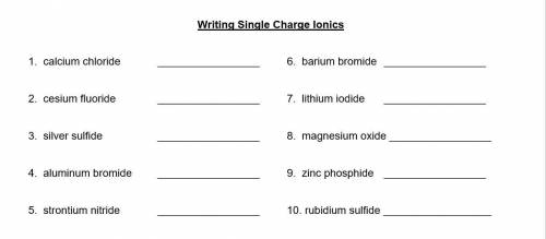 1. Write the chemical symbols for the element/polyatomic ions present. (Should only be 2 of them)