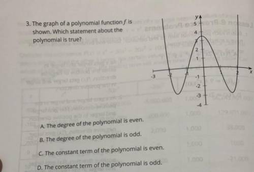 The graph of a polynomial function f is shown which statement about the polynomial is true

a.the