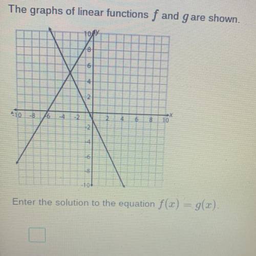 Please help asap!!!

The graphs of linear functions f and g are shown.
Enter the solution to the e
