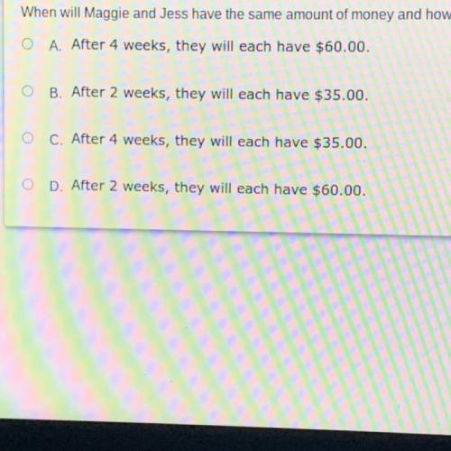 Maggie has $15.00 and will begin earning an allowance of $10.00 per week. Jess has $5.00 and will b