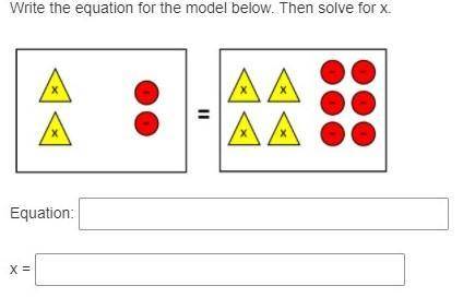 Write the equation for the model below. Then solve for x.

help asap ASAP asap ASAP HELP HELP ME P