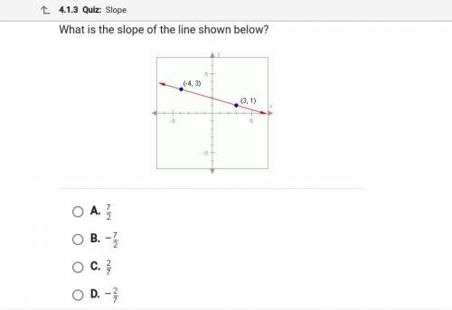 Help! What's the slope?