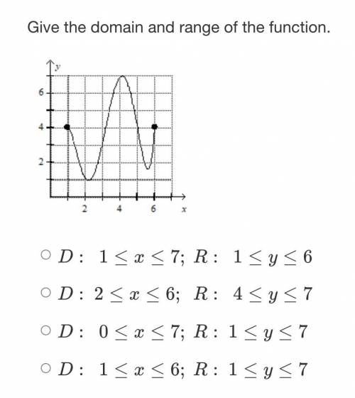 Give the Domain And Range of the function.