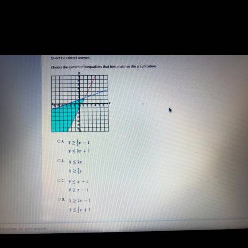 HELP ASAAPPP

Select the correct answer.
Choose the system of inequalities that best matches the g