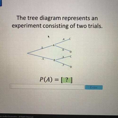Can someone please help me 
What does P(A)= ?