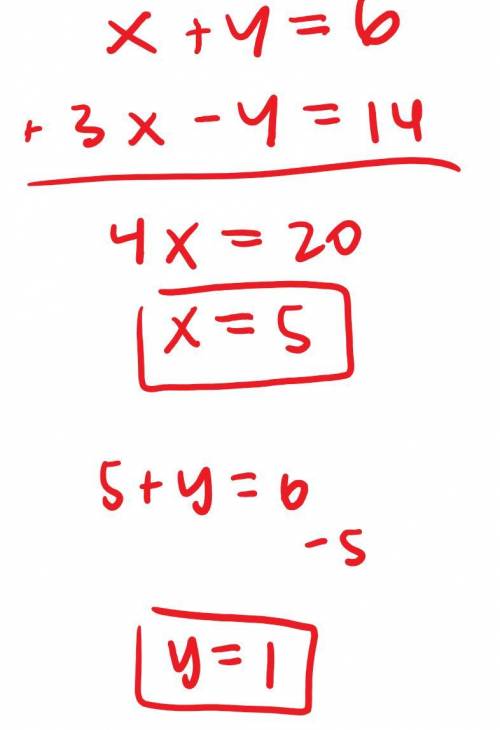 Solve the given system of equations by Elimination.
x + y = 6
3x - y = 14