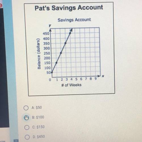 What is the initial account balance in pats savings account?