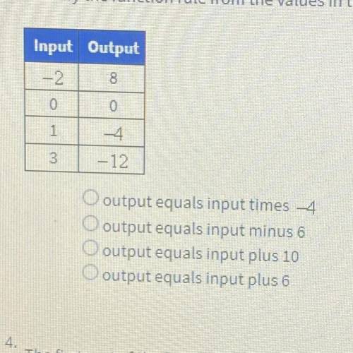 3. Identify the function rule from the values in the table

Input Output
output equals input times