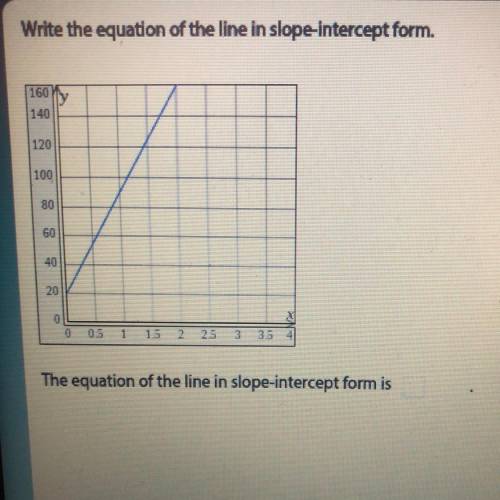 HELP ME PLEASE Write the equation of the line in slope-intercept form.

(after is in the pic is a