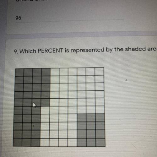 Which PERCENT is represented by the shaded area? (This is urgent!!)