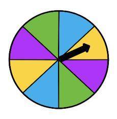 What is the probability you would spin a yellow or green space on this spinner?