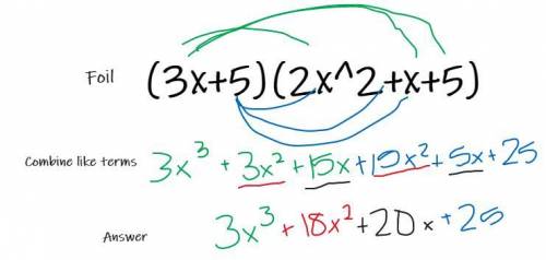 Simplify the expression to a polynomial in standard form:
(3x+5)(2x^2+x+5)