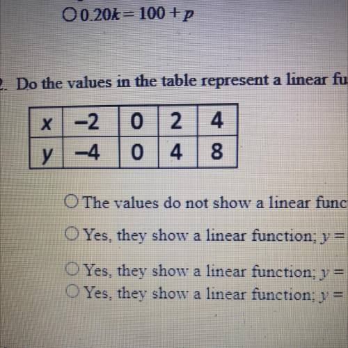 Do the values in the table represent a linear fraction? If so, what is the function role?

A. The