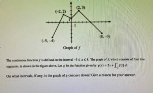 I need help with this question, its calculus