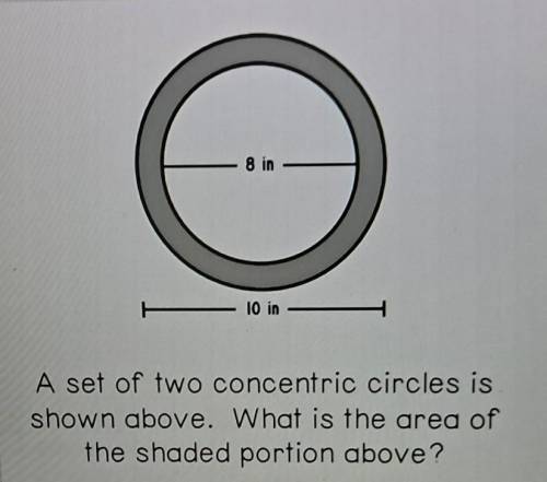 A set of two concentric circles is shown above. What is the area of the shaded portion above?​