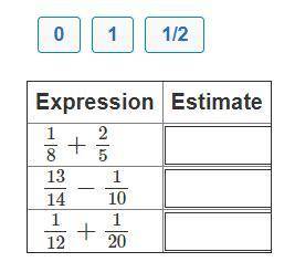 What is the estimate for each expression? Drag the number to each box.