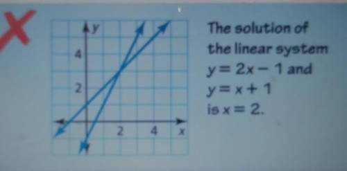 1) Describe the error

2) CORRECT the error in the following imageThe solution of the linear syste