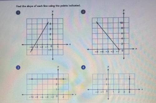 Can someone please help me? 
Find the slope of each line using the points indicated.