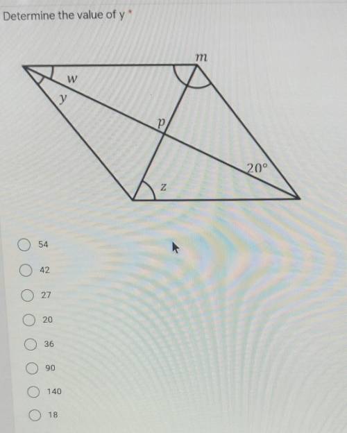 Determine the value of Y​