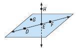 Given the plane DGF in the diagram, which points are collinear?

1. H, G, and D
2. G, E, and F
3.