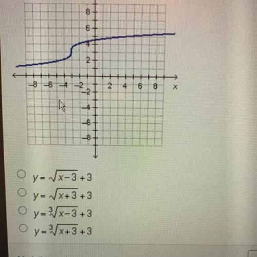 Which function represents the following graph

y=√x-3+3
y=√x+3+3
y=^3√x-3+3
y=^3√x+3+3