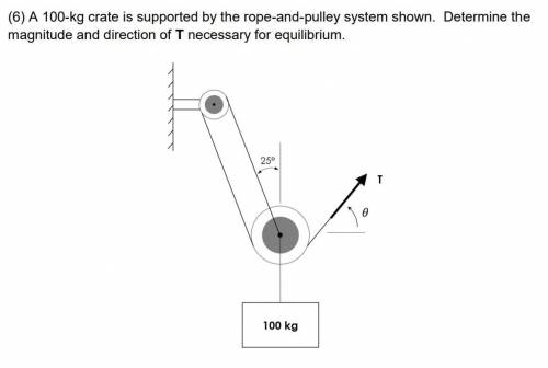 Help! A 100-kg crate is supported by the rope-and-pulley system shown. Determine the

magnitude an