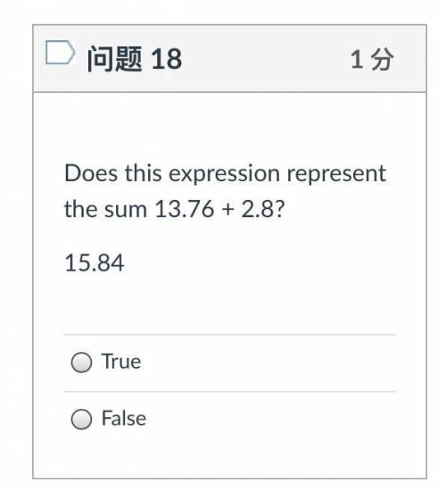 Does this expression represent the sum 13.76 + 2.8?
15.84