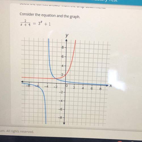 Select the correct answer from the drop-down menu.

Consider the equation and the graph.
the appro