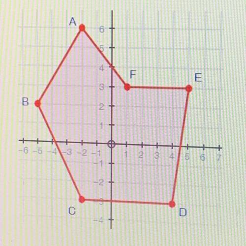 PLEASE HELP!! MATH

1.(06.04 MC)
Find the area of the following shape. You must show all work to r