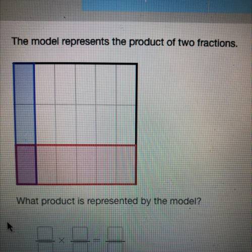 The model represents the product of two fractions. What product is represented by the model?