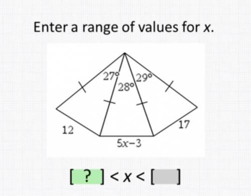 Enter a range of values for X