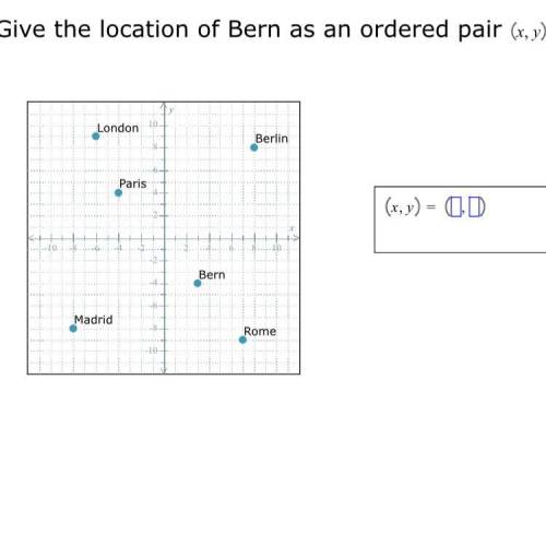 Give the location of Bern as an ordered pair (x, y)