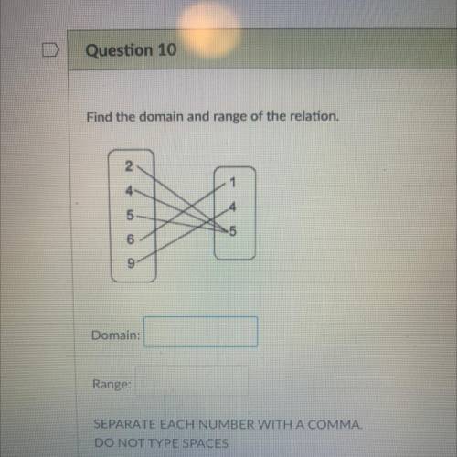Find the domain and range of the relation