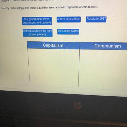 Capitalism and communism please help me