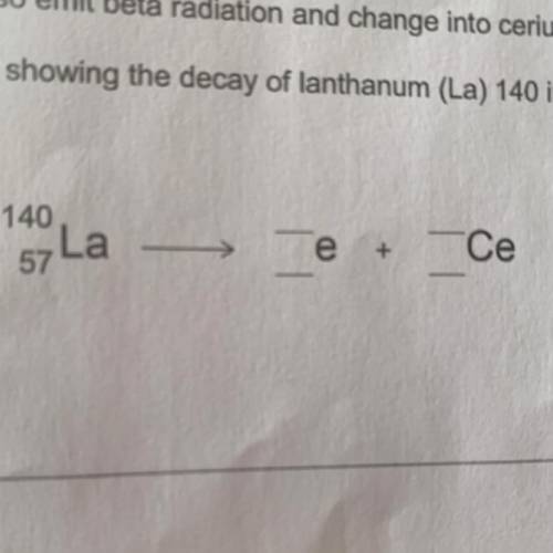 10161.6 Lanthanum-140 can also emit beta radiation and change into cerium.

Complete the equation