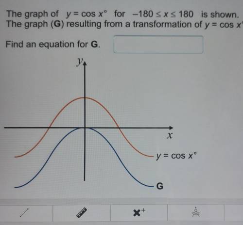 The graph of y= cos x for

is shown. The graph (G) resulting from a transformation of y=cos x is a