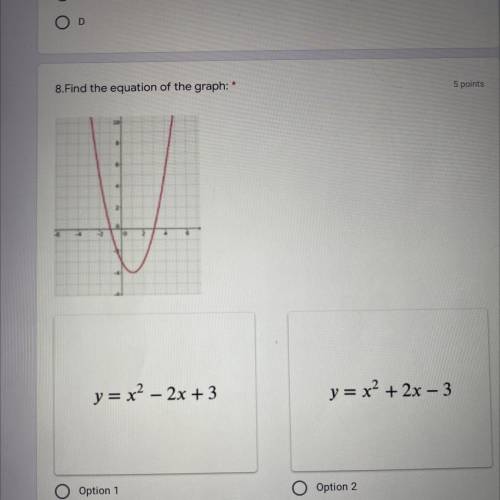 Find the equation of the graph: