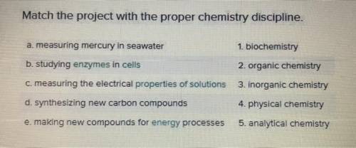 Match the project with the proper chemistry discipline.

a. measuring mercury in seawater
1. bioch