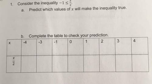 Consider the inequality -1 < x/2