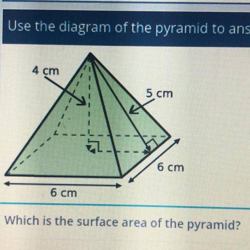 4 cm
5 cm
6 cm
6 cm
Which is the surface area of the pyramid?