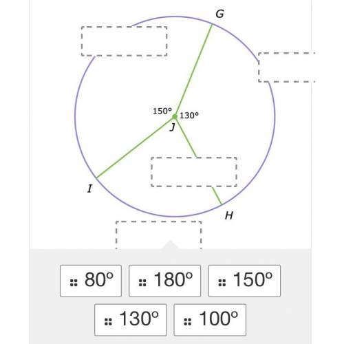 Label the arcs and central angles in circle J