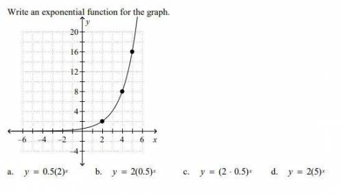 Pick the equation to match the graph.
Pls help me