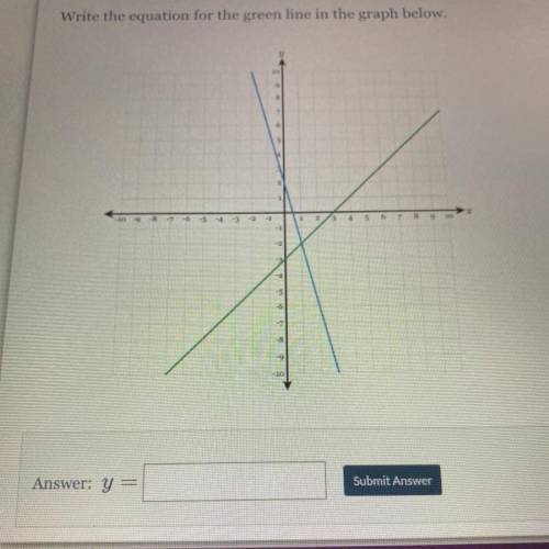 Help!! what’s the equation for the green line.