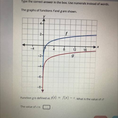Function g is defined as g(x) = f(x) - C. What is the value of c?
The value of c is ____.