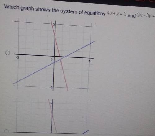 Which graph shows the system of equations 4x+y = 3 and 2x-3y = 3?​