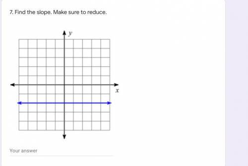 7. Find the slope. Make sure to reduce