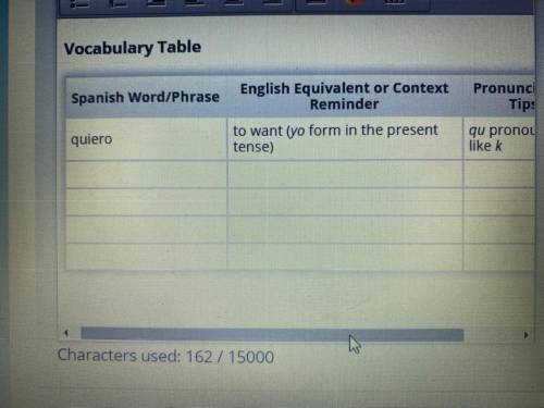 Update the vocabulary table and grammar guide with the new

vocabulary and grammar rules that you'