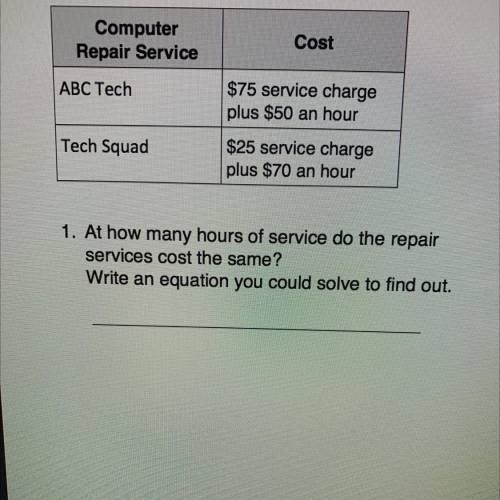 At how many hours of service do the repair

services cost the same?
Write an equation you could so
