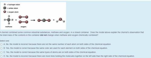 HELP ME PLEASE

A chemist combined some common industrial substances, methane and oxygen, in a clo