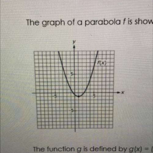 HELPPPPPP 17 POINTSSS

The graph of a parabola f is shown in the graph.
Which function has a small